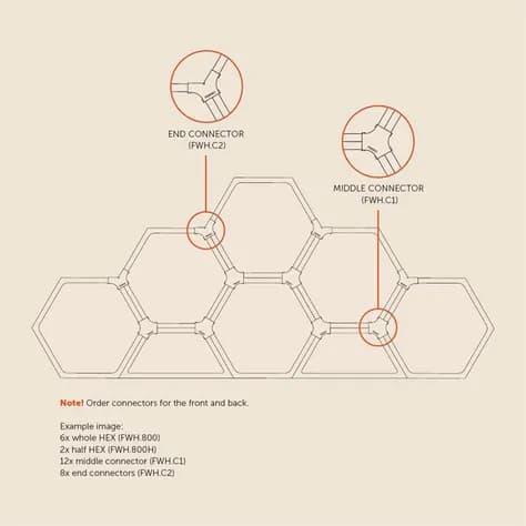 HEX Acier corten